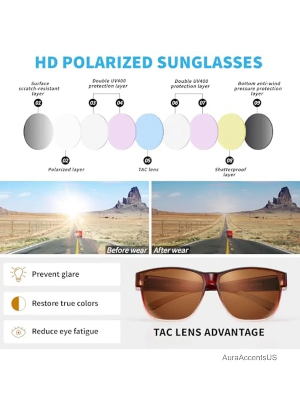 Polarized Fit Over Sunglasses Square UV400 Protection Unisex